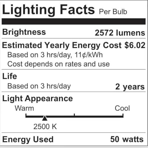 Droyek Candle Warmer Lamp with Dimmer and Timer
