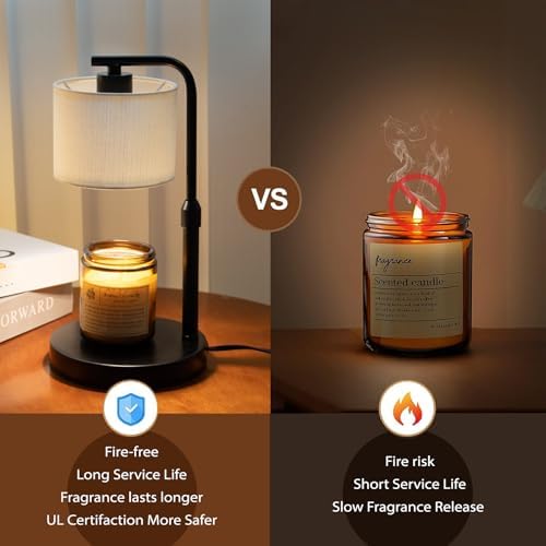 Dexnump Candle Warmer Lamp with Timer and Dimmer
