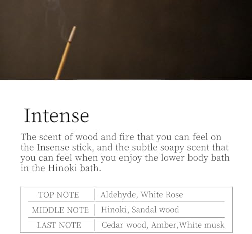 Long-Lasting Perfume Sachet Eco-Friendly Diffuser Packets 25oz