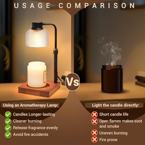 KLL Candle Warmer Lamp with Timer