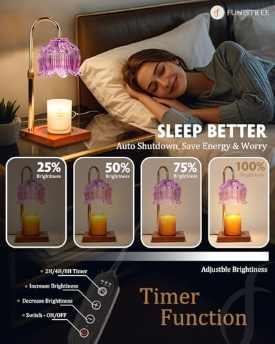 Lotus Flower Candle Lamp with Timer and Dimmer