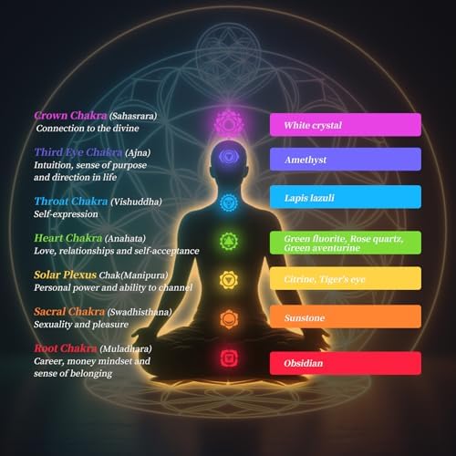 CYLLYKGIFT 10PCS Natural Crystals Indoor Fountain Pot for Home Decor