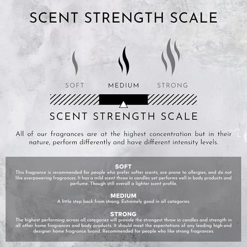 5-Star Hotel Inspired Luxury Candle 55oz