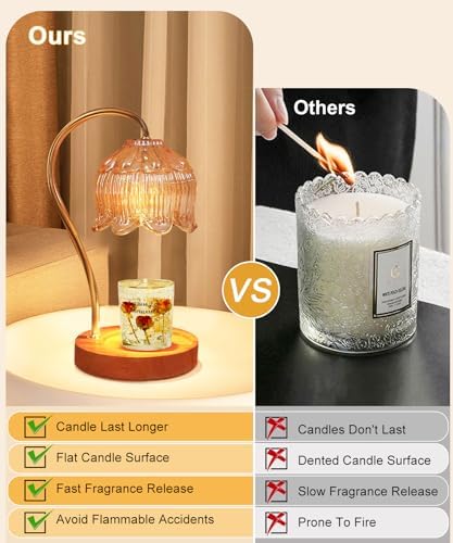 AIKAMI Candle Warmer Lamp with Timer and 2 Bulbs