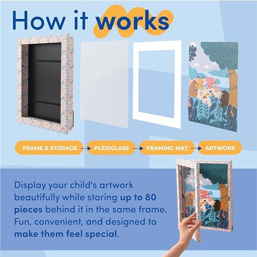 Hippo Creation Kids Art Frame with Changeable Doodle Design