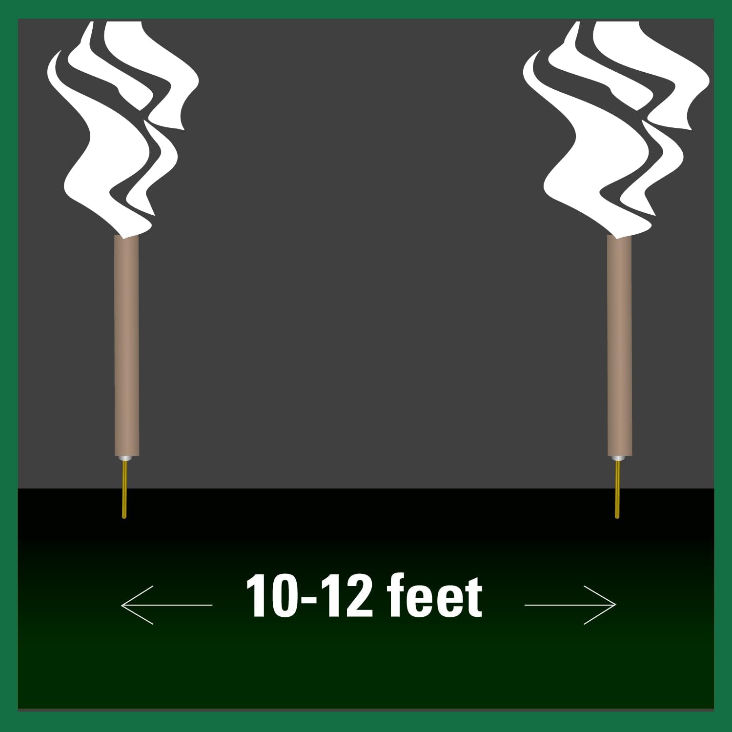 PIC CIT STK Citronella Sticks Green
