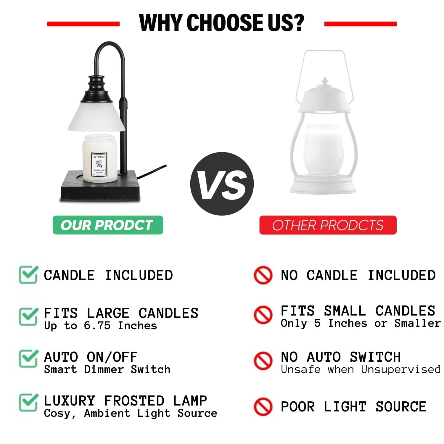 VISUAL DIGESTION Candle Warmer Lamp for Large Jar Candles - Electric with Timer and Dimmable 3000K
