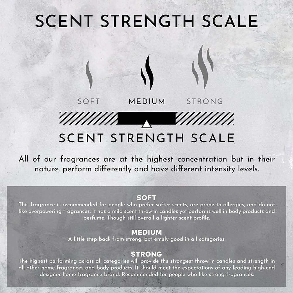 5-Star Hotel Inspired Luxury Candle 55oz