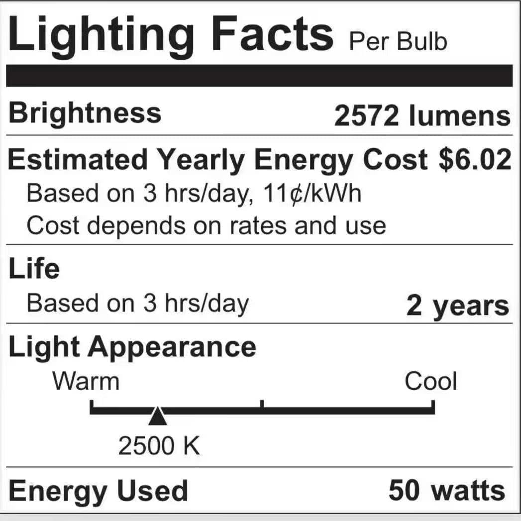 Droyek Candle Warmer Lamp with Dimmer and Timer