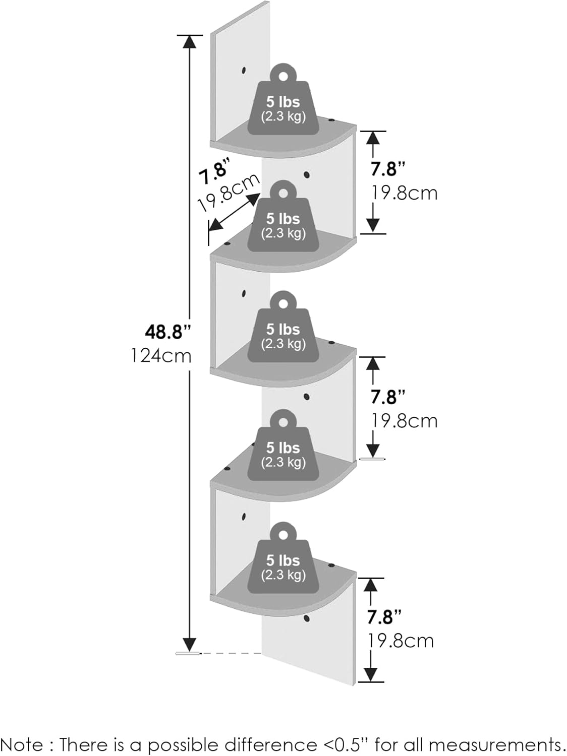 Furinno 5-Tier Floating Corner Shelf White
