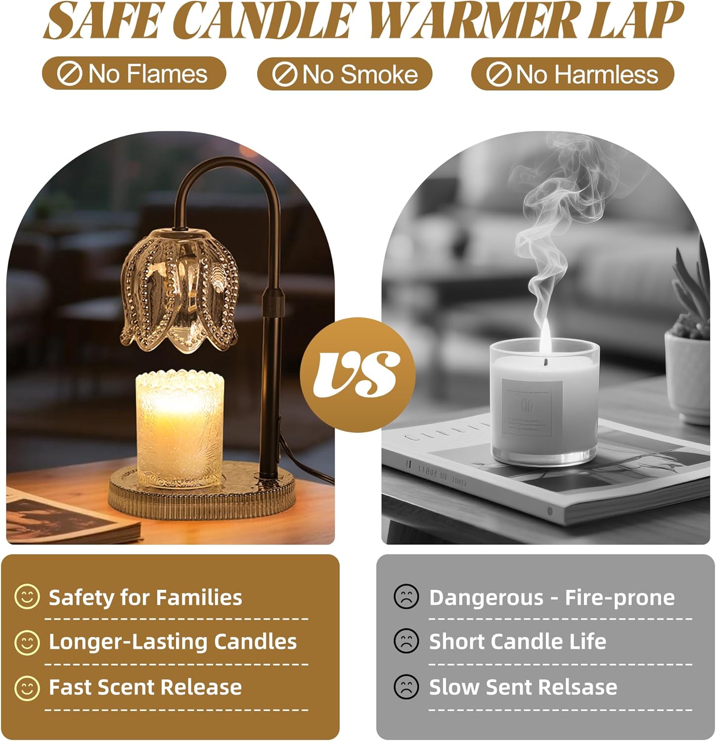 Tulip Candle Warmer Lamp with Timer and Dimmer
