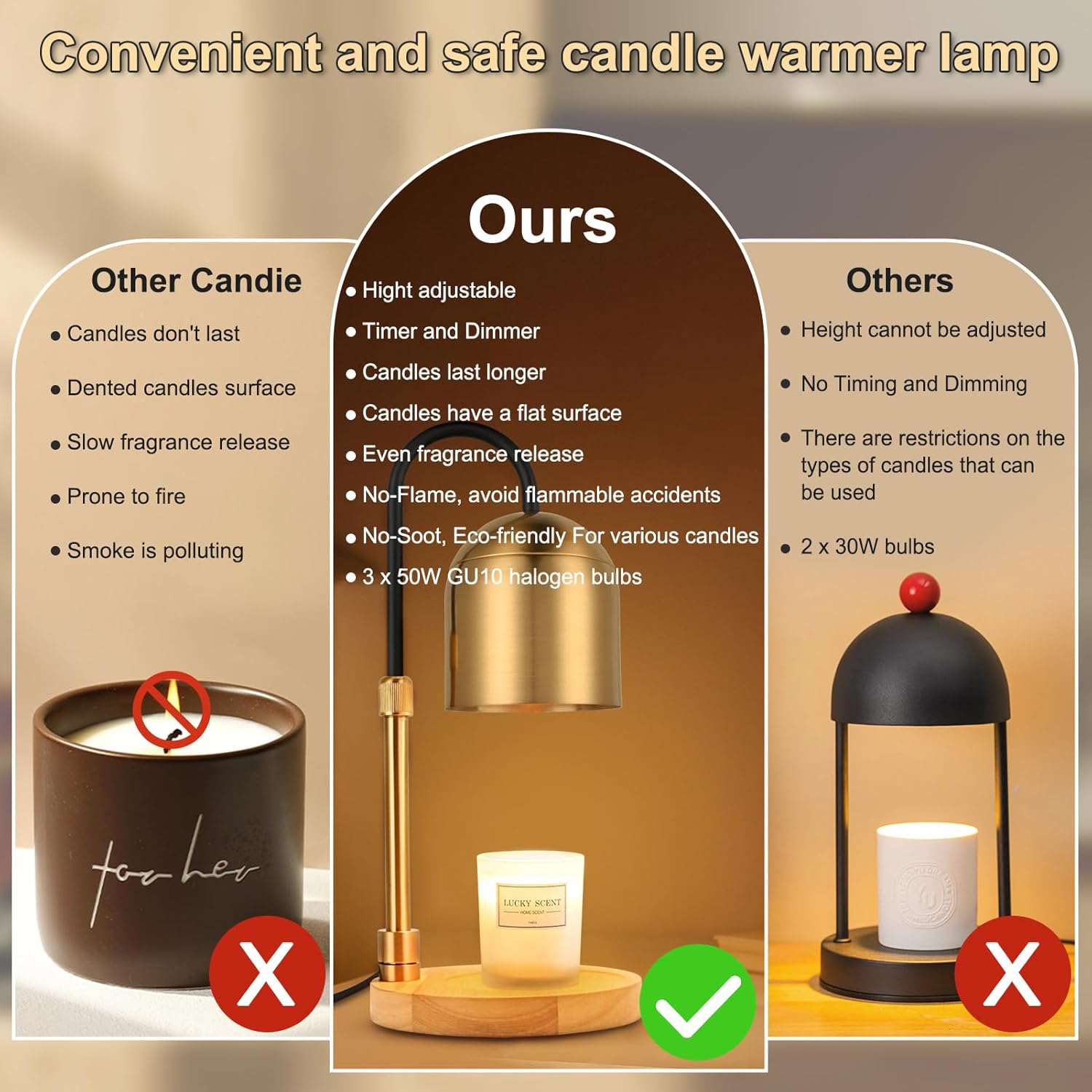 ZAQMGI Candle Warmer Lamp with Timer and Dimmer