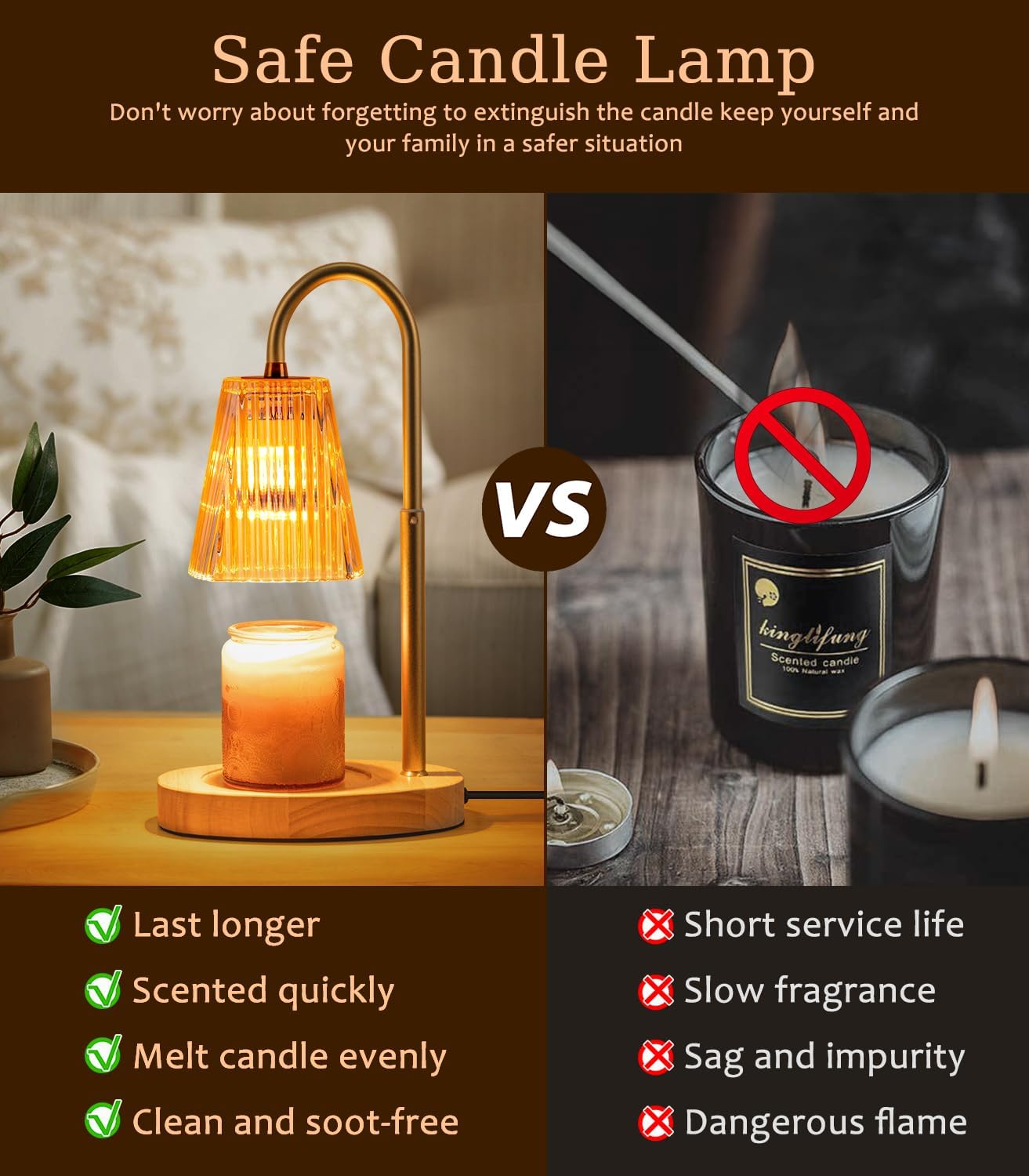 Elegant Candle Warmer Lamp with Timer
