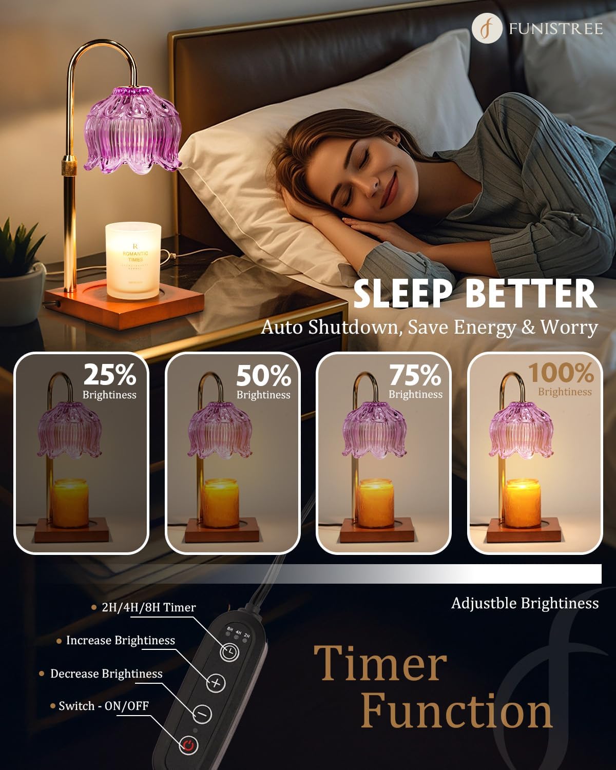 Lotus Flower Candle Lamp with Timer and Dimmer