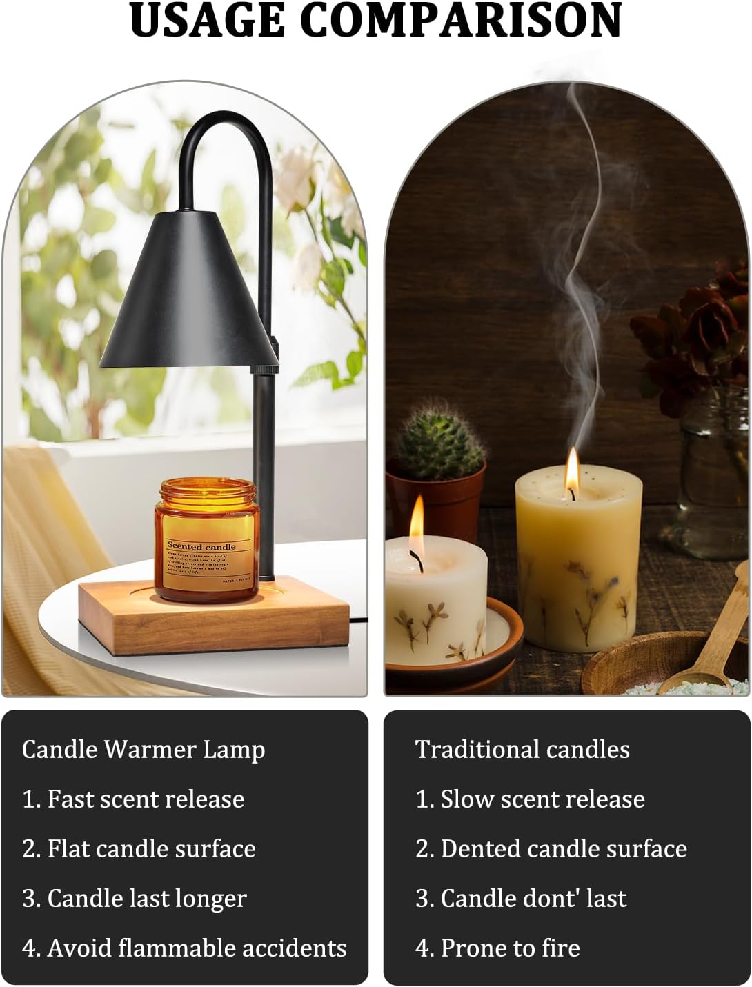 Electric Candle Warmer Lamp with Timer and Dimmer Adjustable Height Walnut Wood Base Black