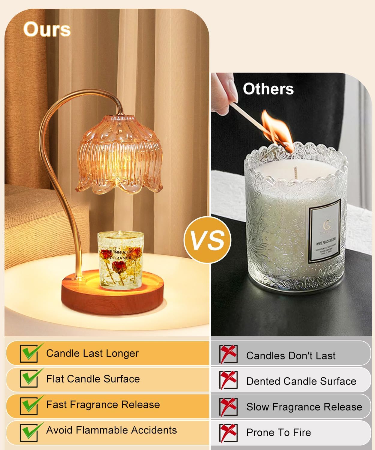 AIKAMI Candle Warmer Lamp with Timer and 2 Bulbs