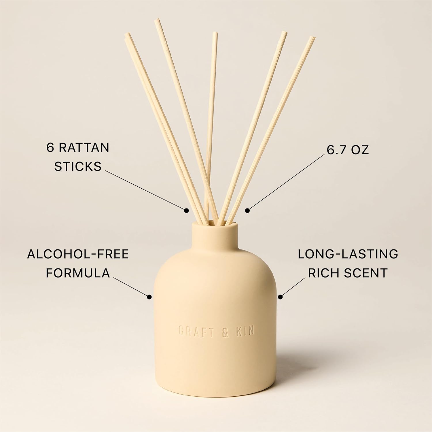 Craft Kin Scented Candle Diffuser Set - Fall Winter Home Fragrance