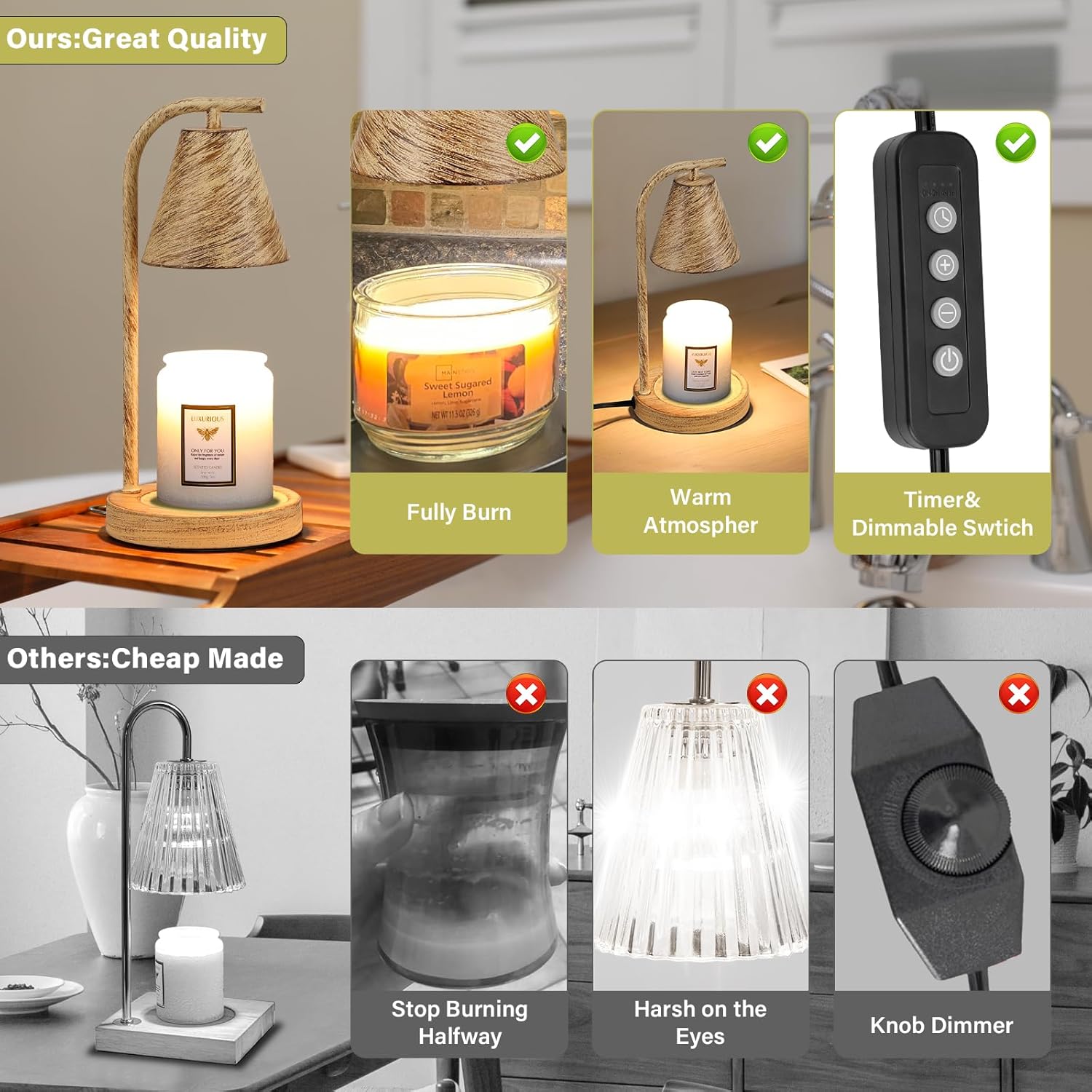 Hong-in Candle Warmer Lamp with Timer and Dimmer