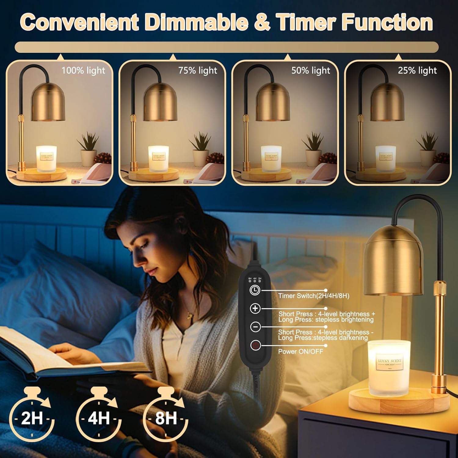 ZAQMGI Candle Warmer Lamp with Timer and Dimmer