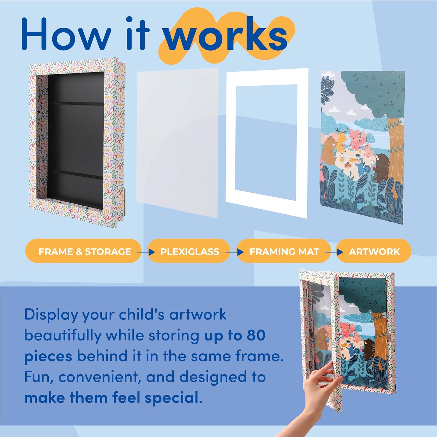 Hippo Creation Kids Art Frame with Changeable Doodle Design